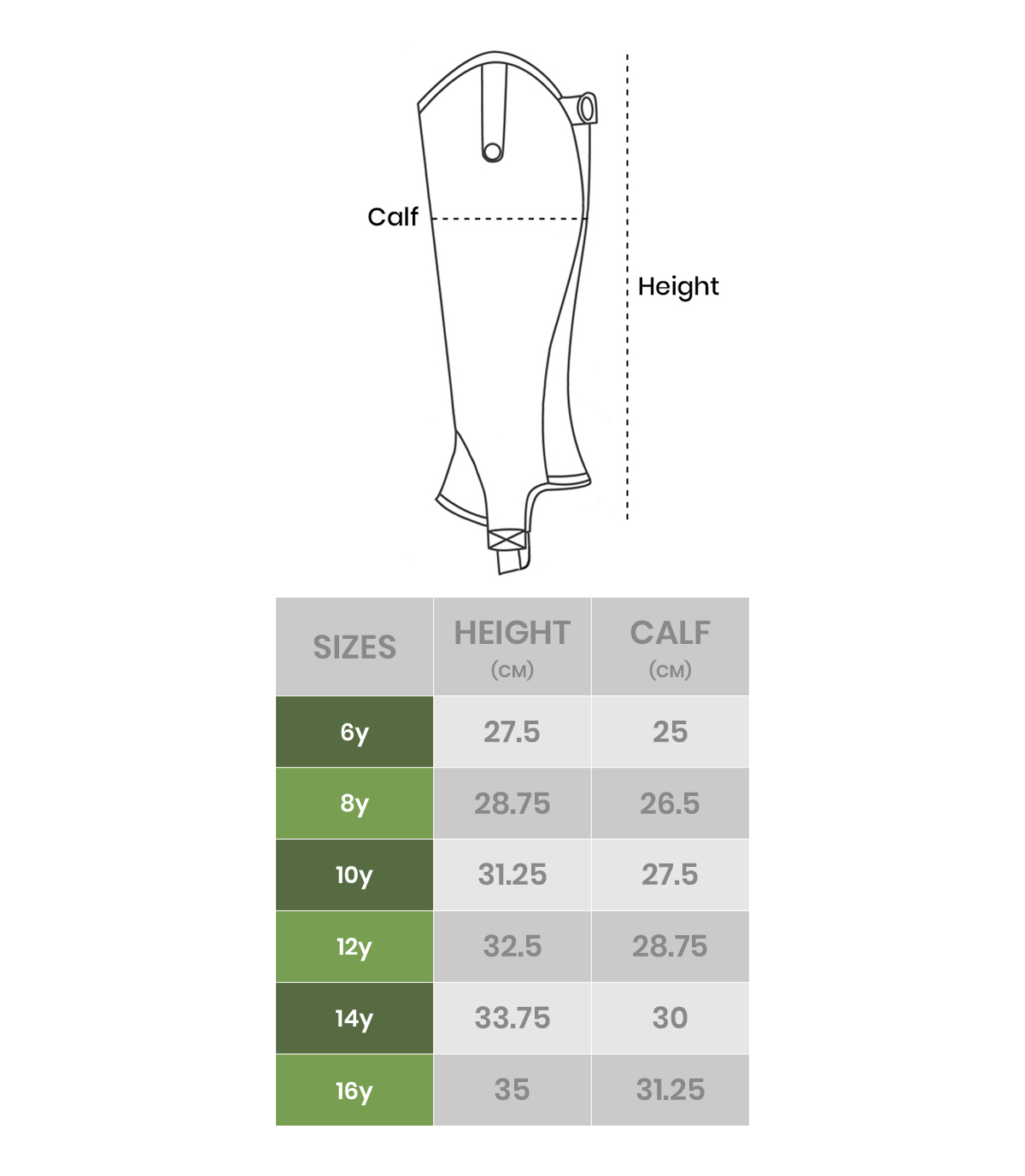Guida <br>alle taglie