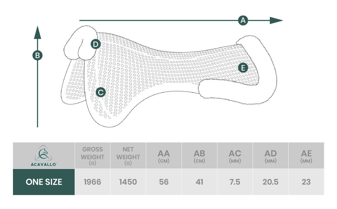 Guida <br>alle taglie
