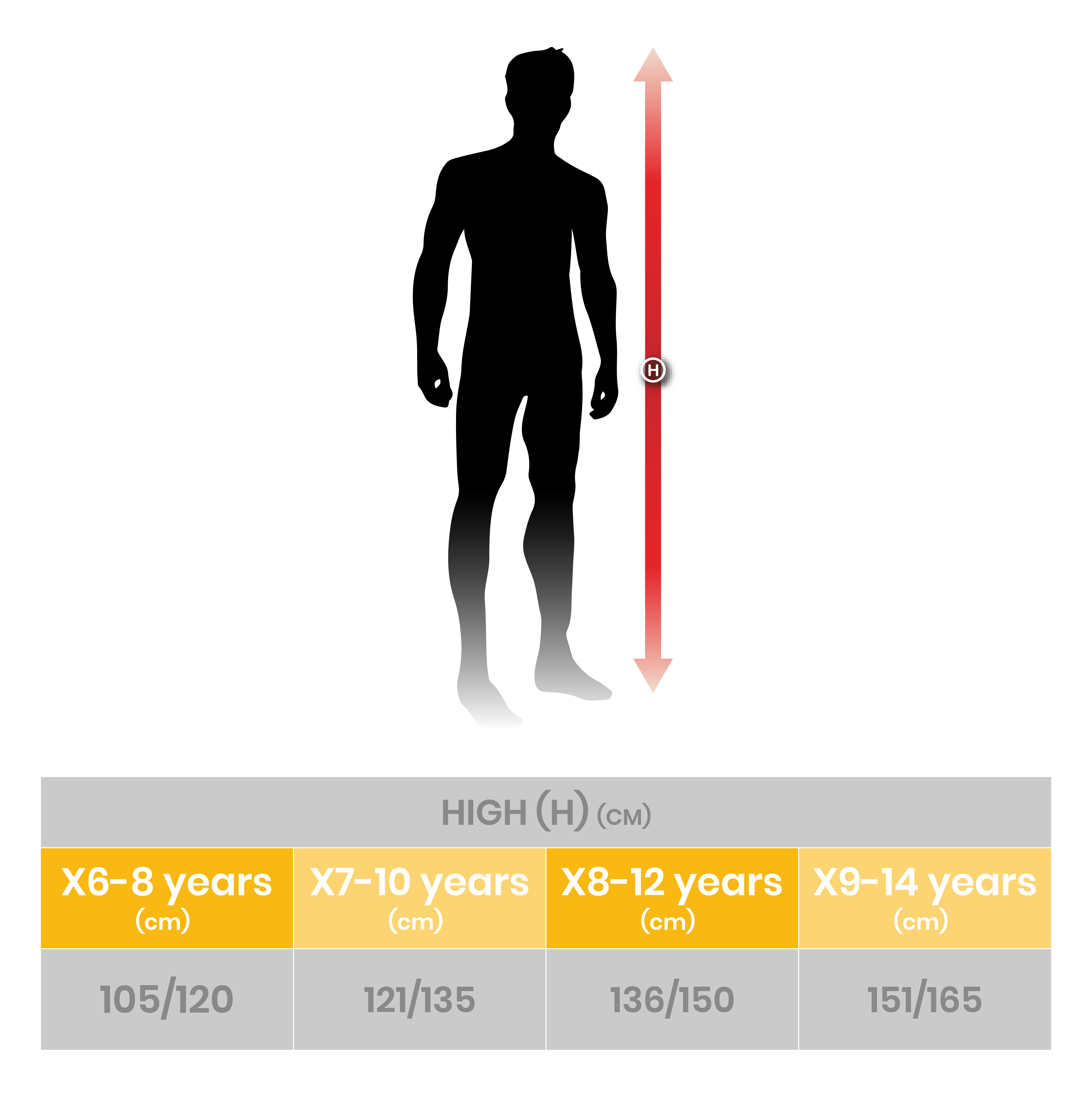 Guida <br>alle taglie